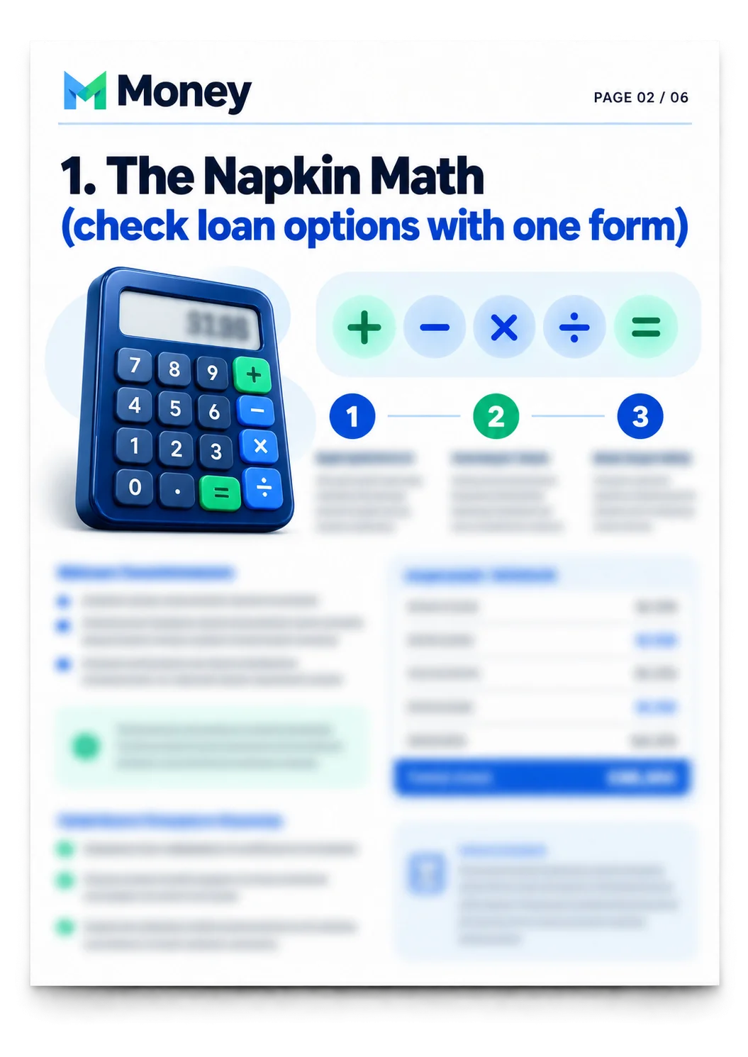 Copy And Paste This Simple 'The One Form Match' To Check Loan Options With One Form — Without Wasting Months On Trial And Error